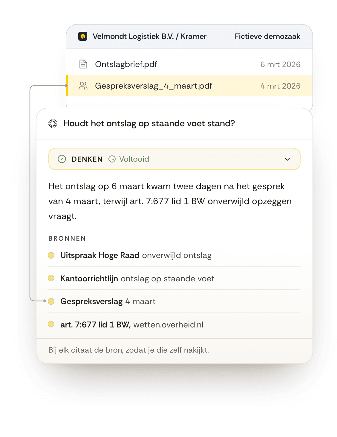 Case Intelligence voor de advocatuur